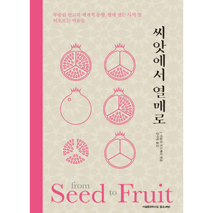 씨앗에서 열매로 - 무슬림 선교의 세계적 동향, 열매 맺는 사역 및 떠오르는 이슈들